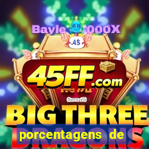 porcentagens de jogos pagantes